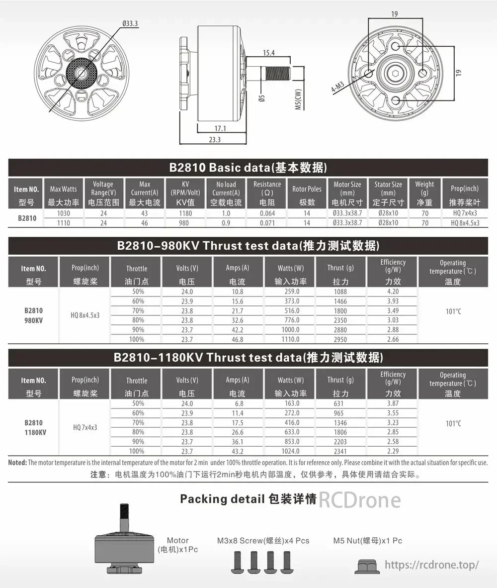 BAT 280X brushless motors, B2810 model, 24V, KV 980/1180, 1030W/1110W max power. Includes HQ prop thrust data and hardware.