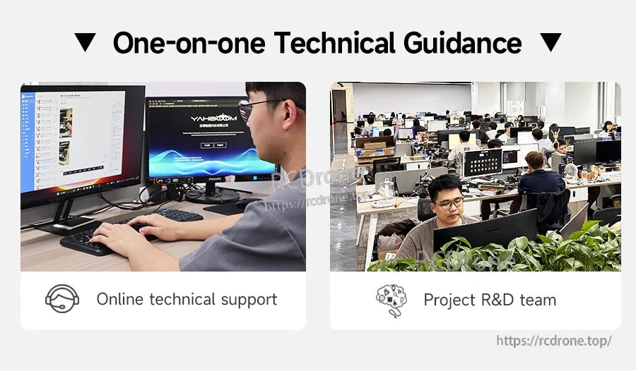 One-on-one technical guidance banner showing online support workstation and an R&D team office scene