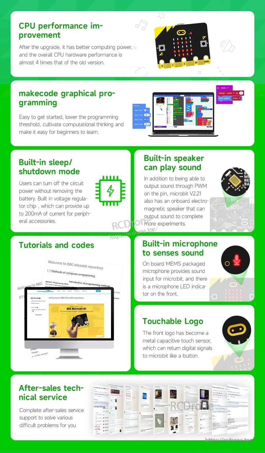 micro:bit V2.21 feature overview highlighting sleep mode, speaker, microphone, touch logo, and MakeCode support