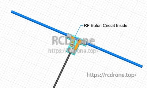 Close-up rendering highlighting the RF balun circuit integrated inside the injected rubber enclosure at the dipole center