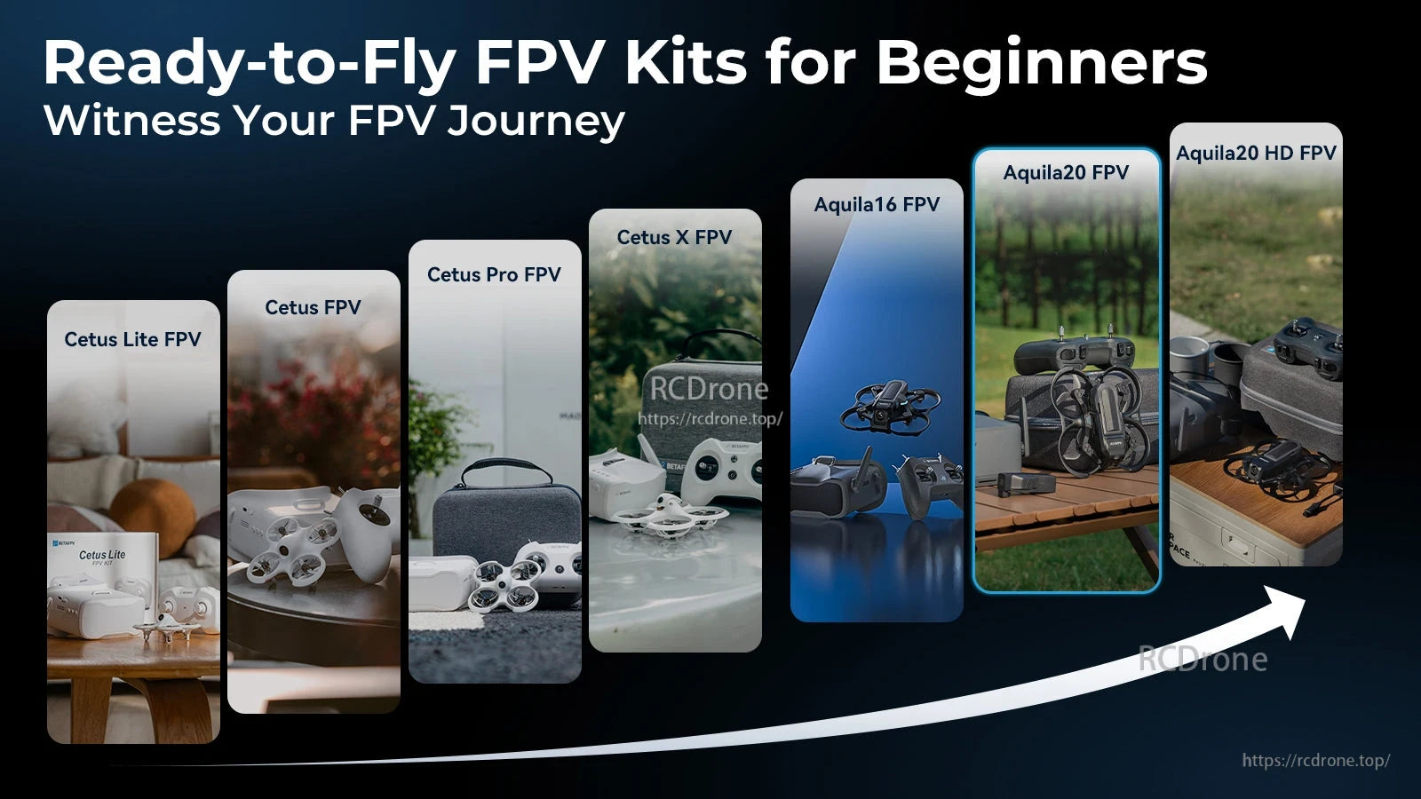 BETAFPV, Beginner-friendly FPV drone kits include Cetus Lite, Cetus, Cetus Pro, Cetus X, Aquila16, Aquila20, and Aquila20 HD, all with controllers and accessories for ready-to-fly convenience.