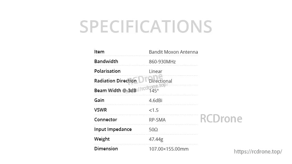 Specifications table for Bandit Moxon antenna listing 860–930MHz bandwidth, 4.6dBi gain, 145° beamwidth and RP-SMA