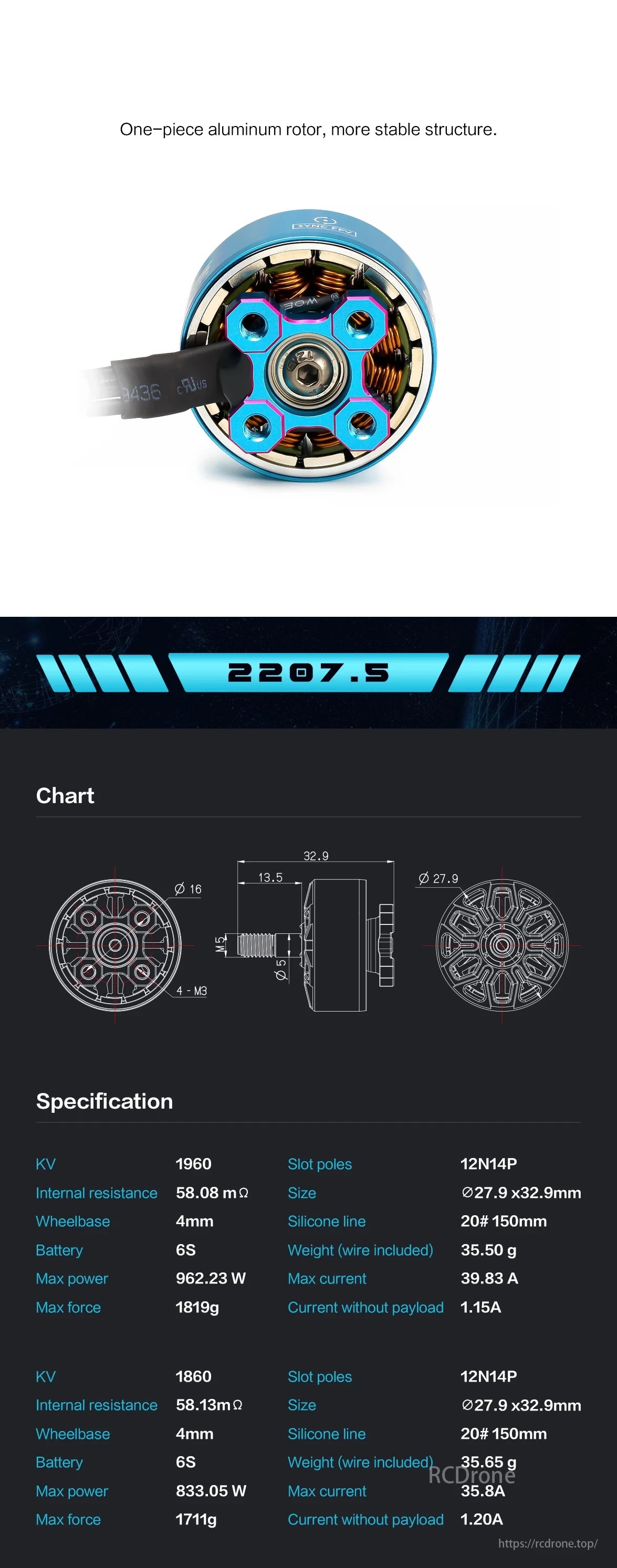 Bando 2207.5 Brushless FPV Motor, Bando 2207.5 motor features a one-piece aluminum rotor for stability, with KV 1960, 962.23W power, 1819g thrust, and weighs 35.50g, perfect for high-performance drones.