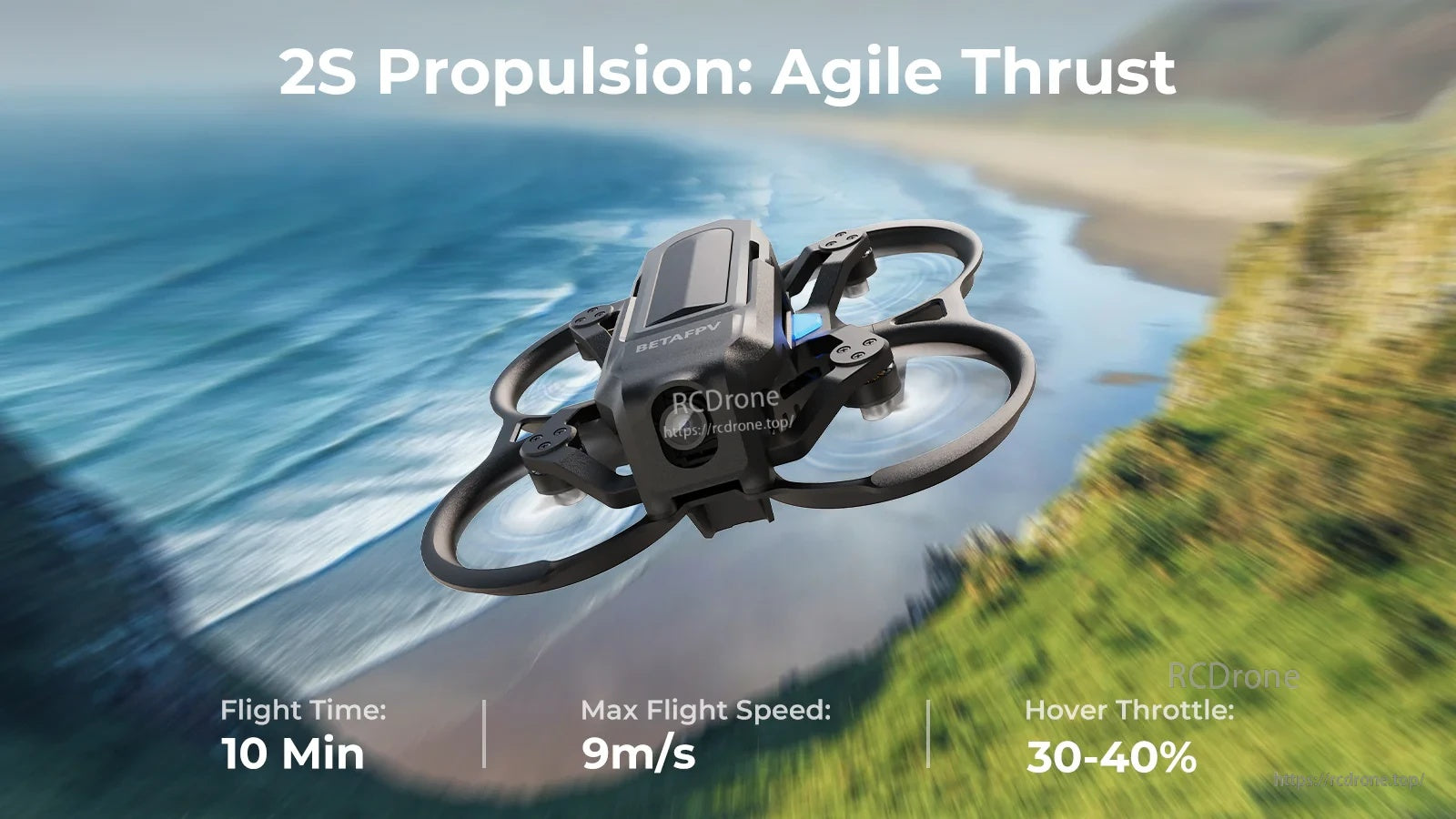 Aquila20 FPV Kit - 2S Propulsion