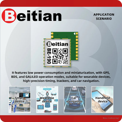 Beitian BE-190 GNSS module application scenario graphic showing smart device, wearable, car, and handheld uses