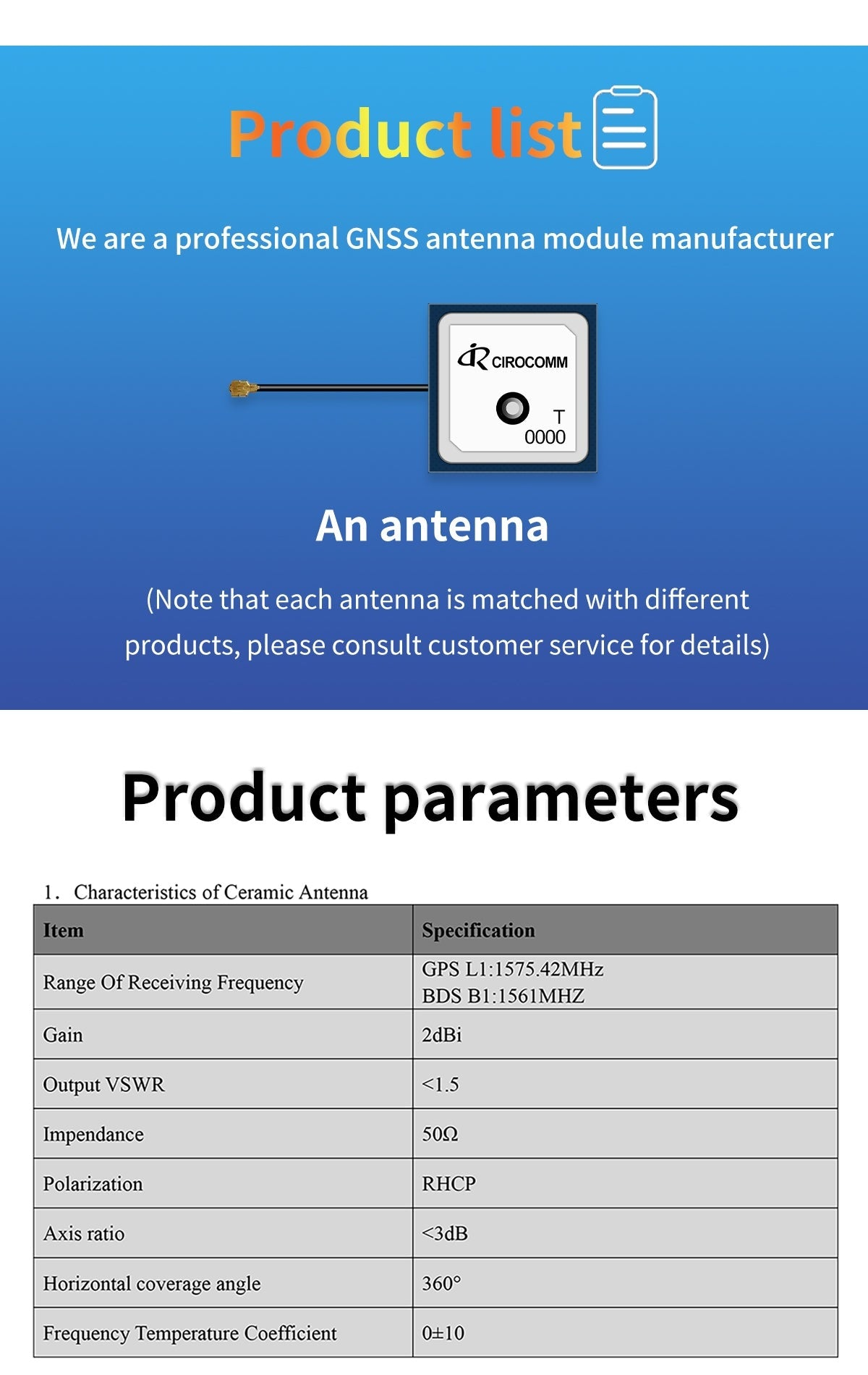 Beitian GNSS antenna product list and ceramic antenna parameter table with frequency, VSWR, impedance and RHCP