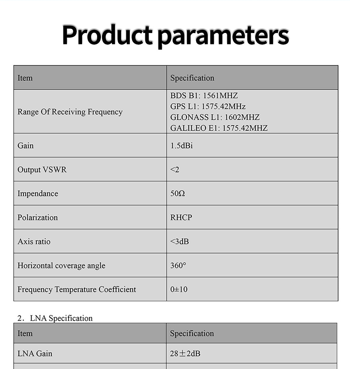 BT-354GBL product parameters table listing GNSS frequencies, gain, VSWR, impedance, RHCP, axis ratio and 360° coverage