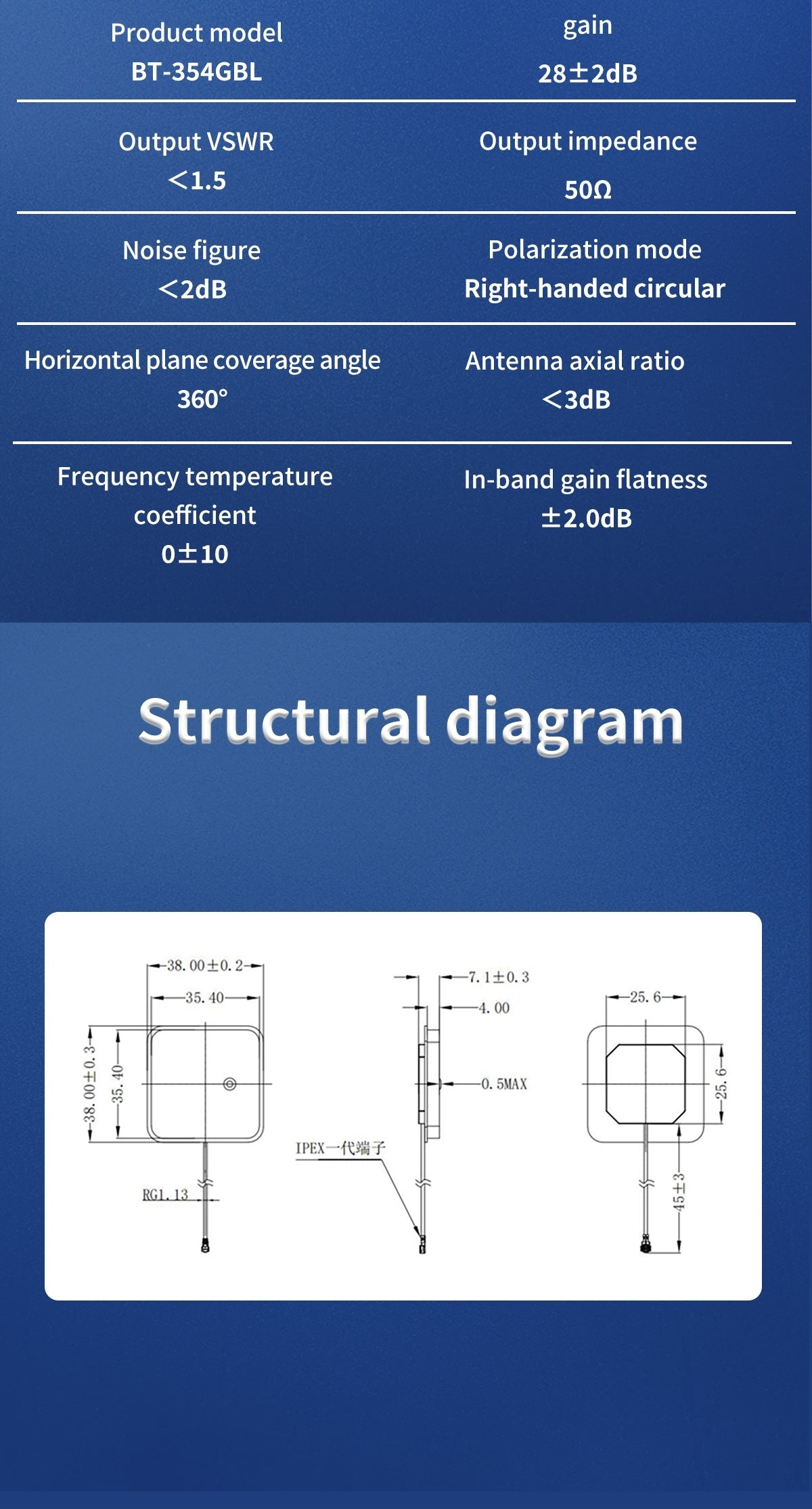 BT-354GBL antenna characteristics and structural drawing with size dimensions, VSWR, impedance and RHCP polarization listed