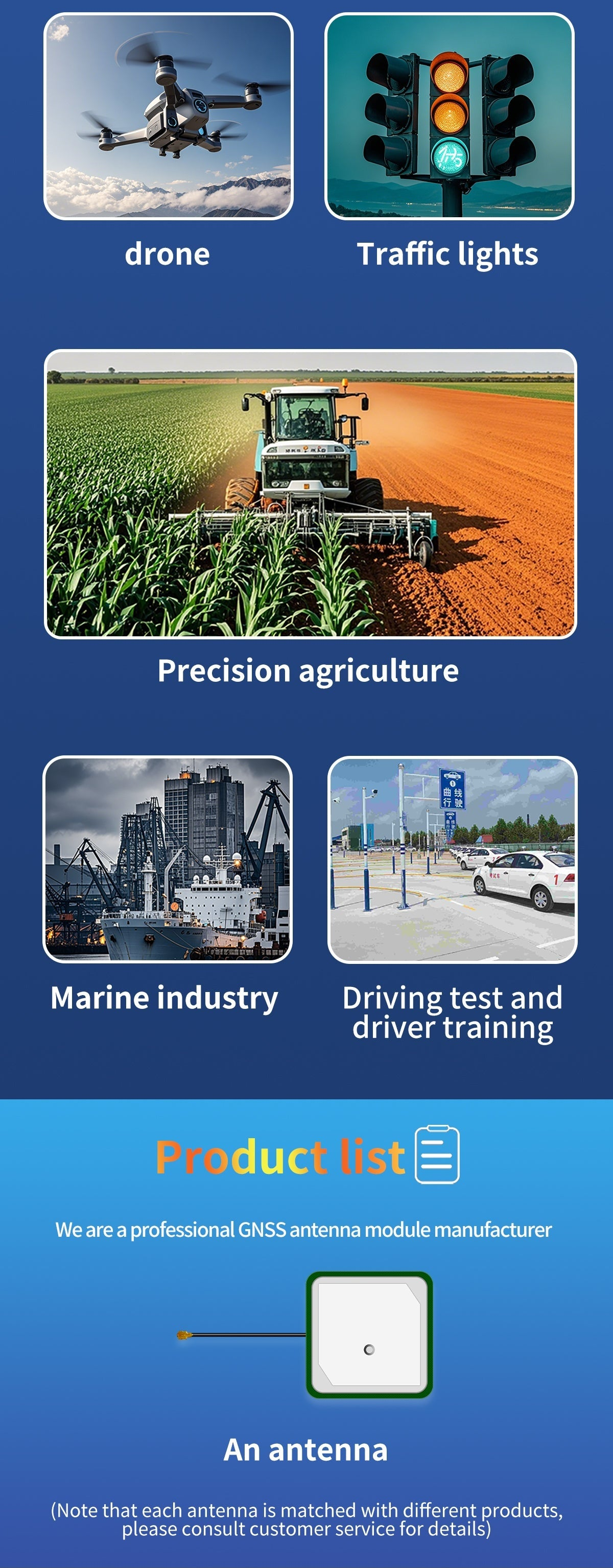 Application scenarios for the GNSS antenna: drone, traffic lights, precision agriculture, marine industry and driver training