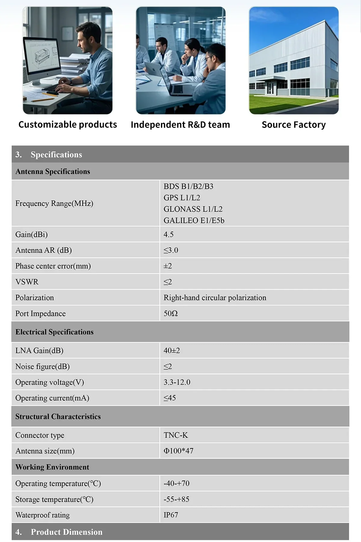 BT-47N GNSS antenna specification table listing supported bands, gain, polarization, VSWR, voltage, and IP67 rating