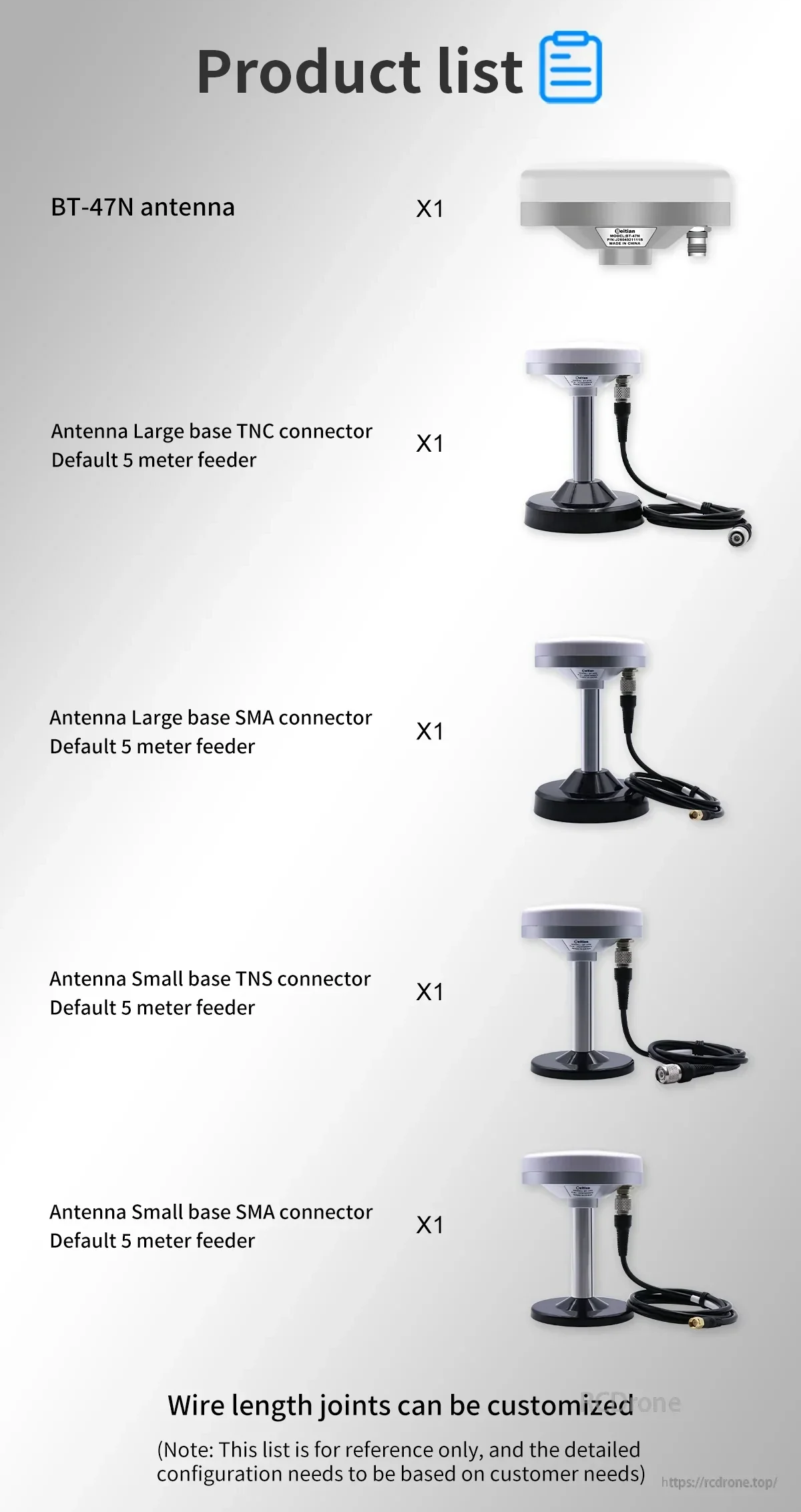 Package options list for BT-47N antenna showing large/small base variants and TNC or SMA connector choices with 5 m cable
