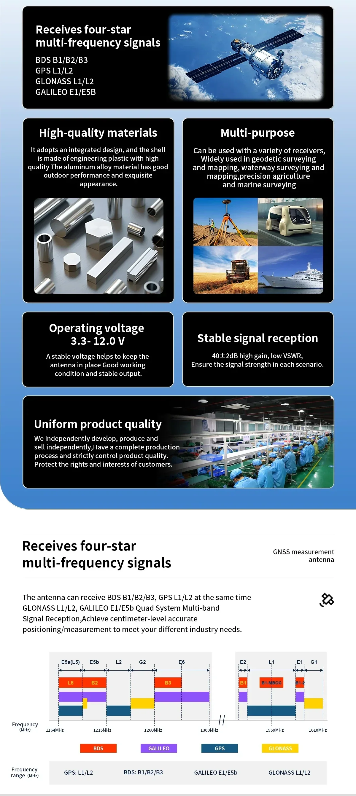 Feature highlights for BT-47N including multi-frequency reception, operating voltage range, materials, and stable signal reception