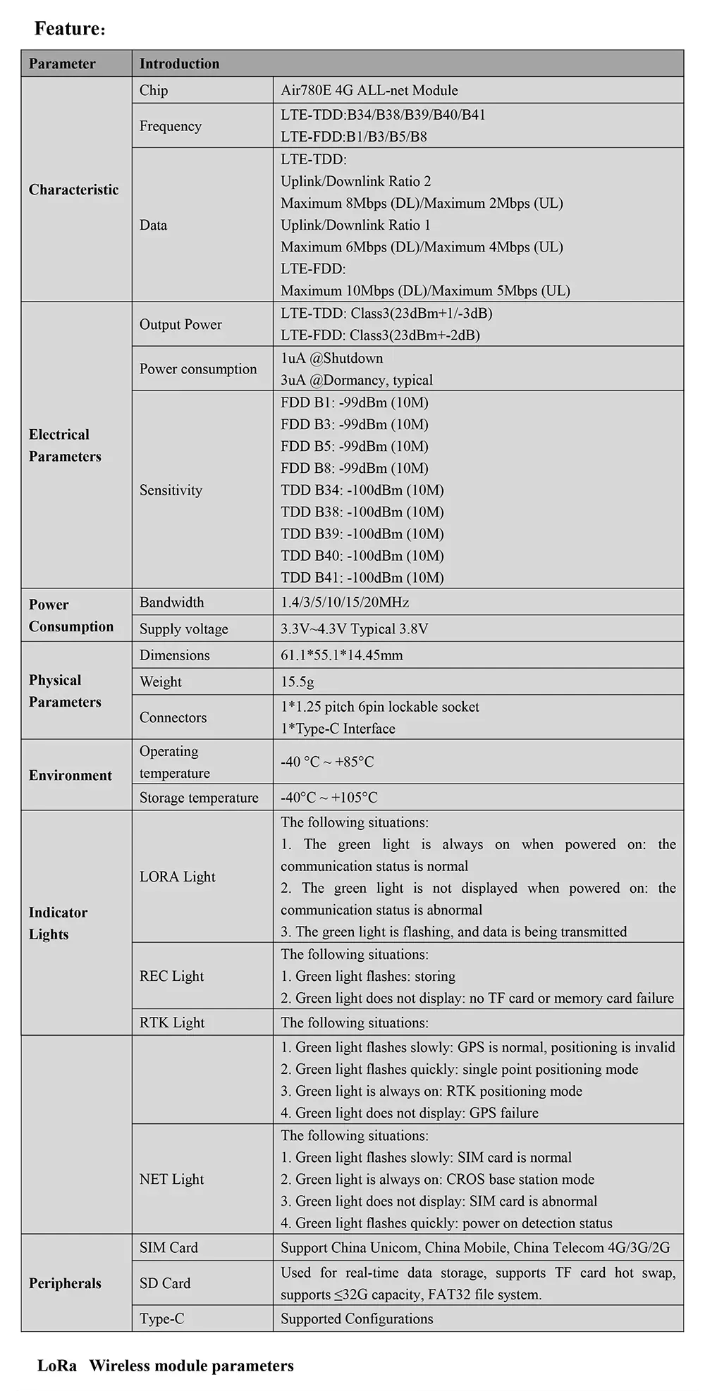BG-710 4G (Air780E) LTE band and performance table for GNSS base station data link and telemetry use