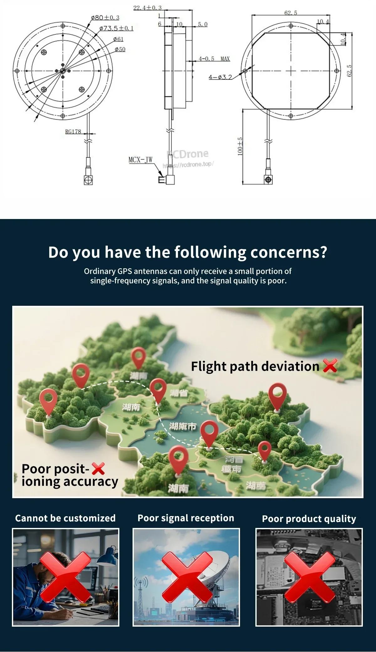 BT-208D antenna dimension drawing with mounting hole pattern and cable lead, plus RTK positioning accuracy infographic