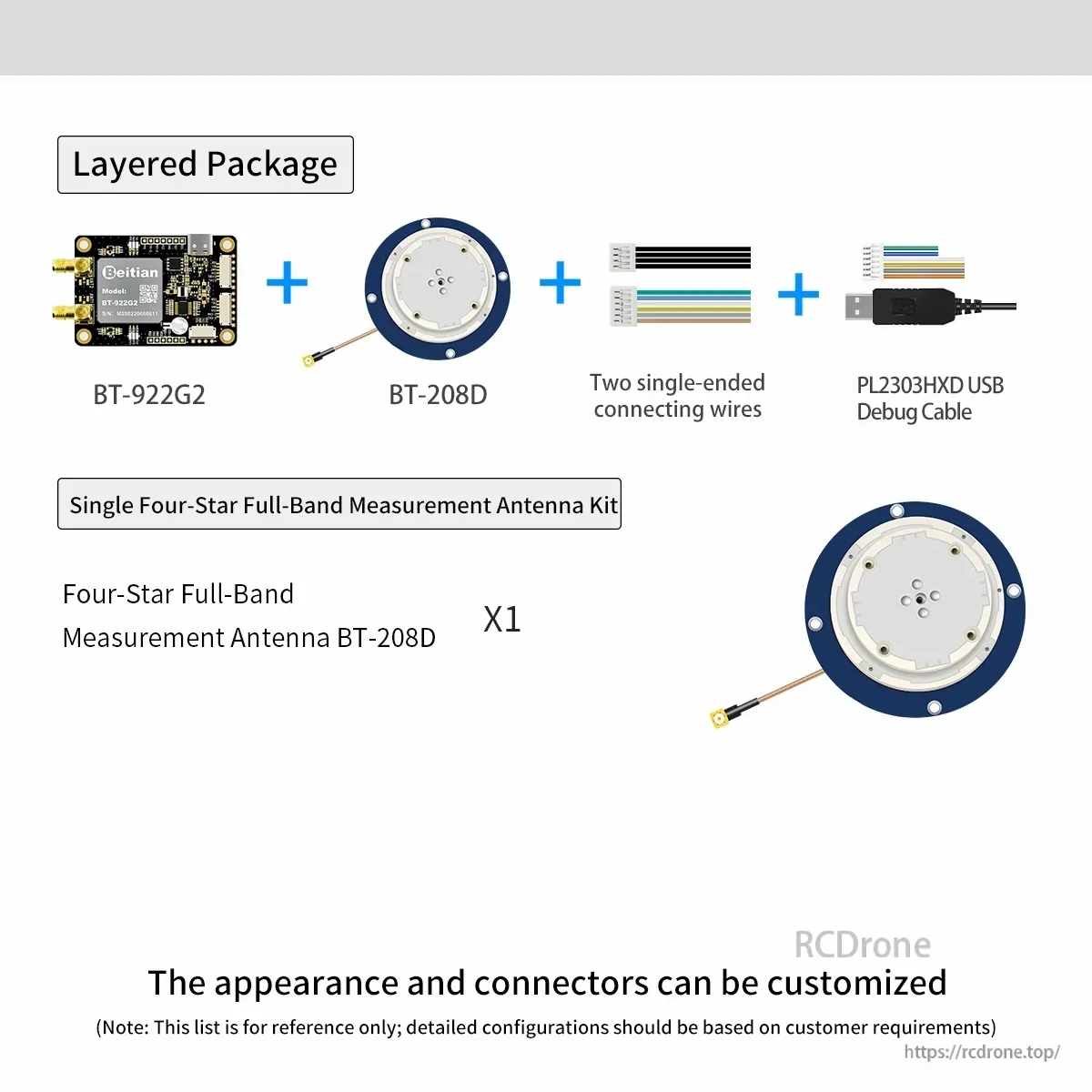 Layered package graphic featuring BT-208D with example accessories (board, wires, USB cable) and customization note