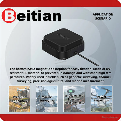 Application scenario graphic for magnetic GNSS antenna, showing use cases like surveying, mapping, marine, agriculture