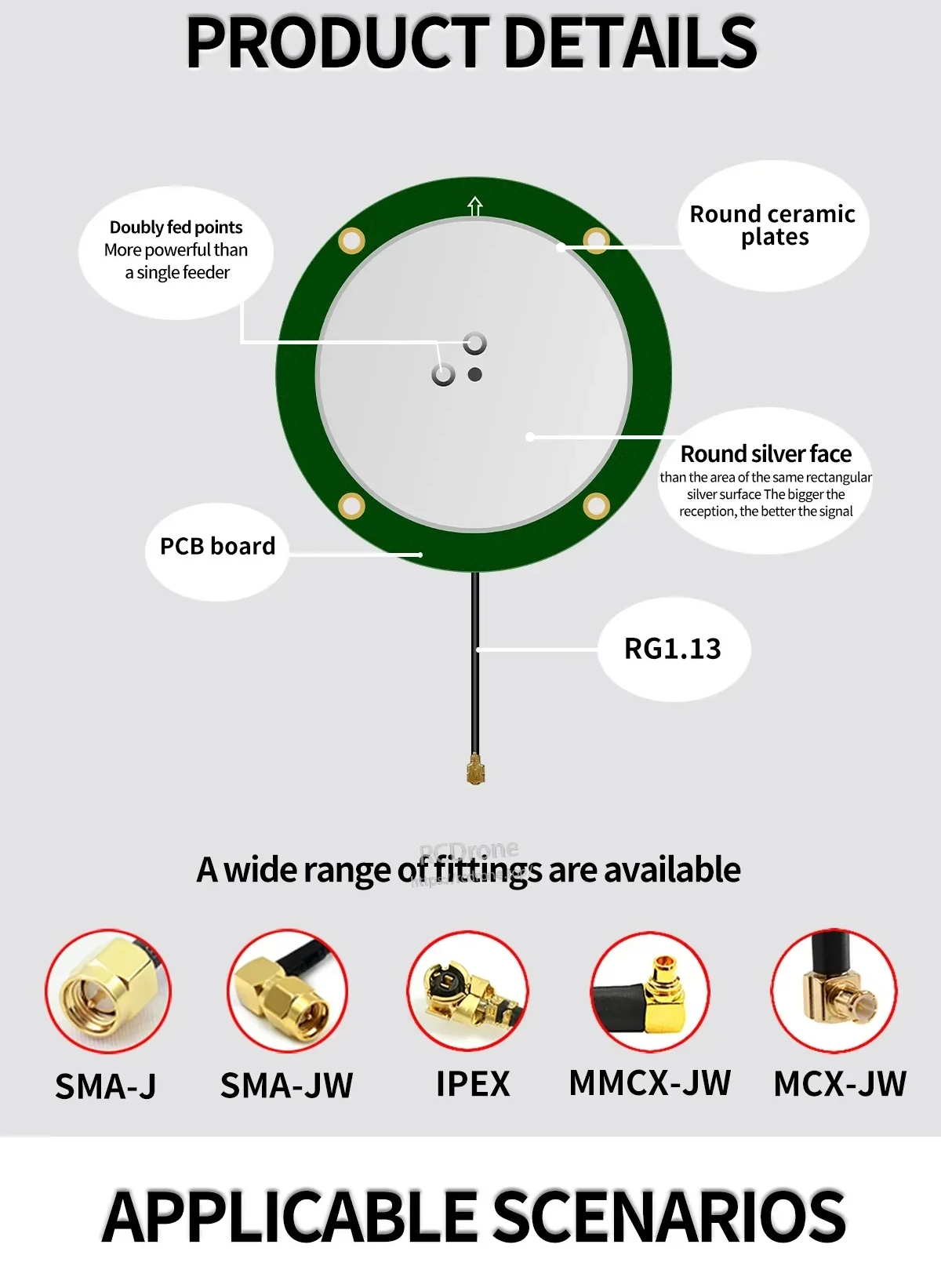 Beitian BT-4520 GNSS antenna close-up with round ceramic patch, PCB board notes, RG1.13 cable, and connector choices