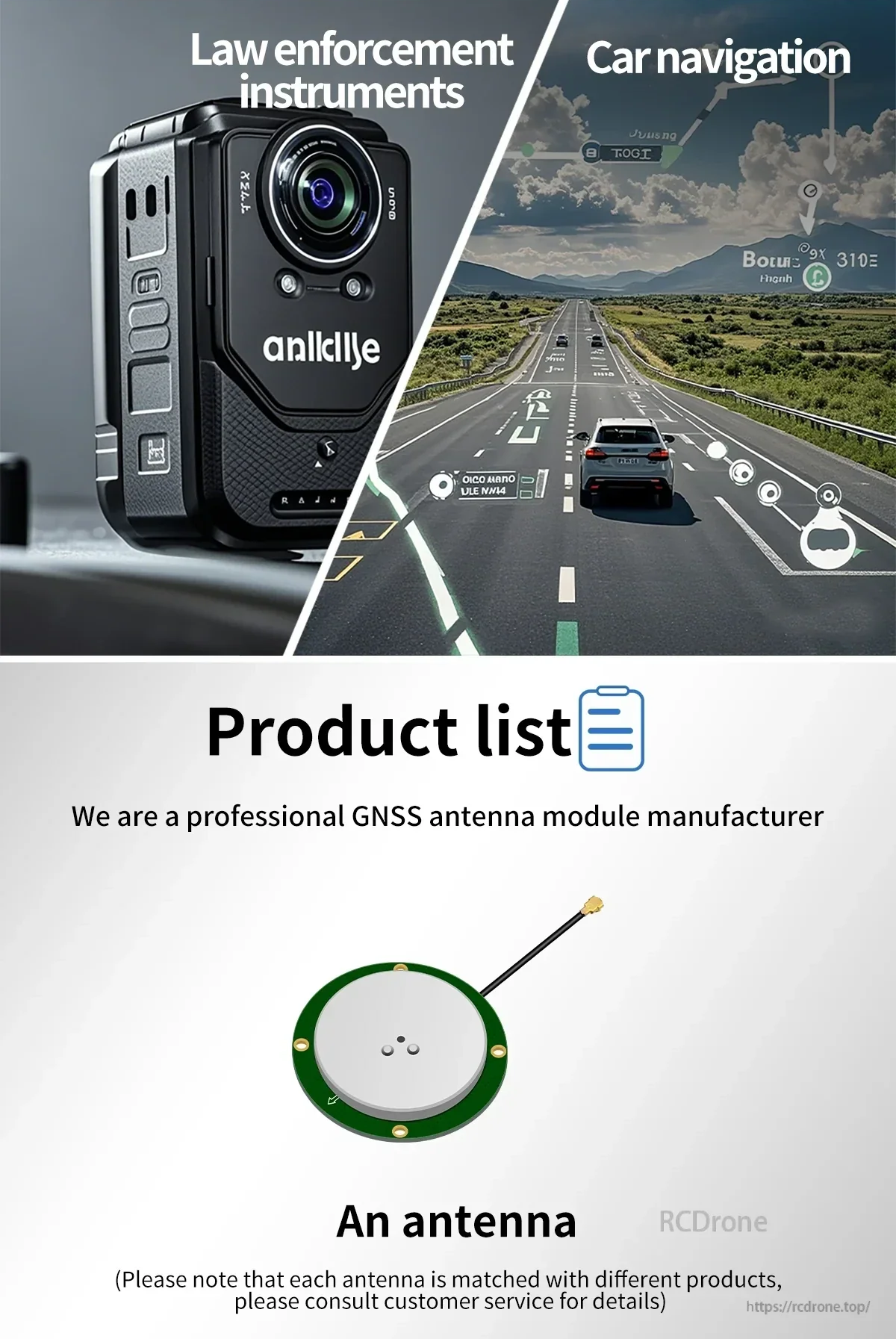 GNSS antenna application collage for law-enforcement instruments and car navigation with Beitian product list graphic