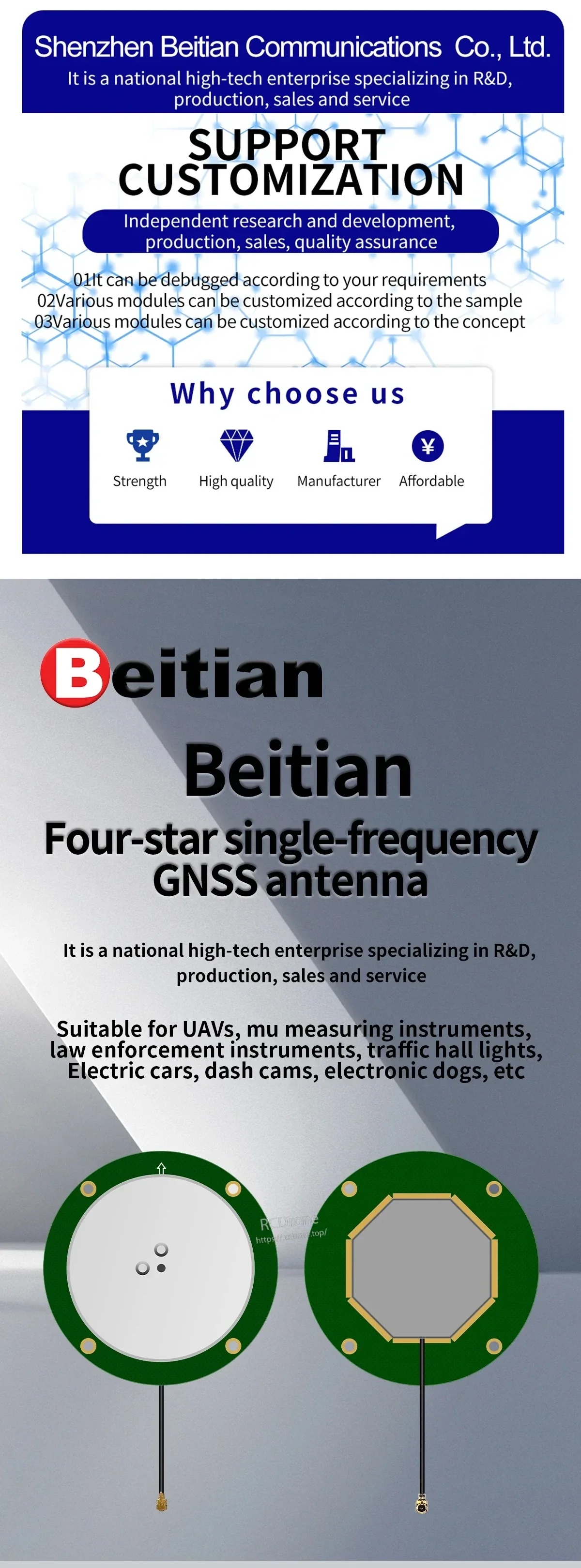 Beitian four-system single-frequency GNSS antenna overview banner with support and brand information
