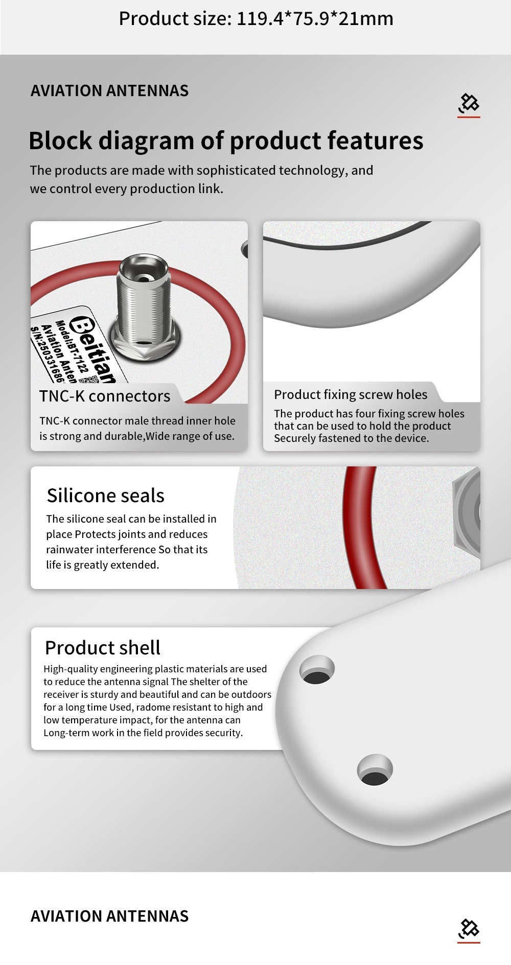 TNC-K connector close-up with silicone seal and fixing screw holes for secure mounting and water resistance