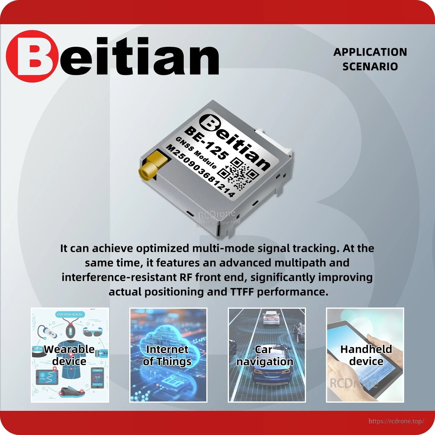 Beitian BE-125 module shown in an application scenario graphic for timing and positioning use