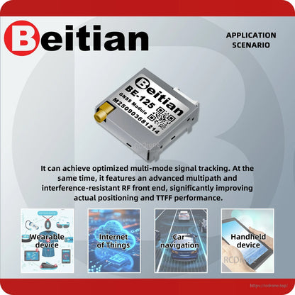 Beitian BE-125 module shown in an application scenario graphic for timing and positioning use