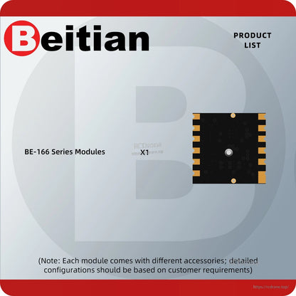 Beitian BE-166 series modules product list graphic showing one module unit and front PCB view