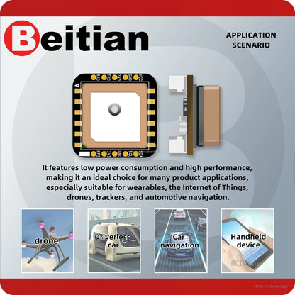 BE-240 series module top view and side profile graphic with application scenarios (drone, car, handheld)