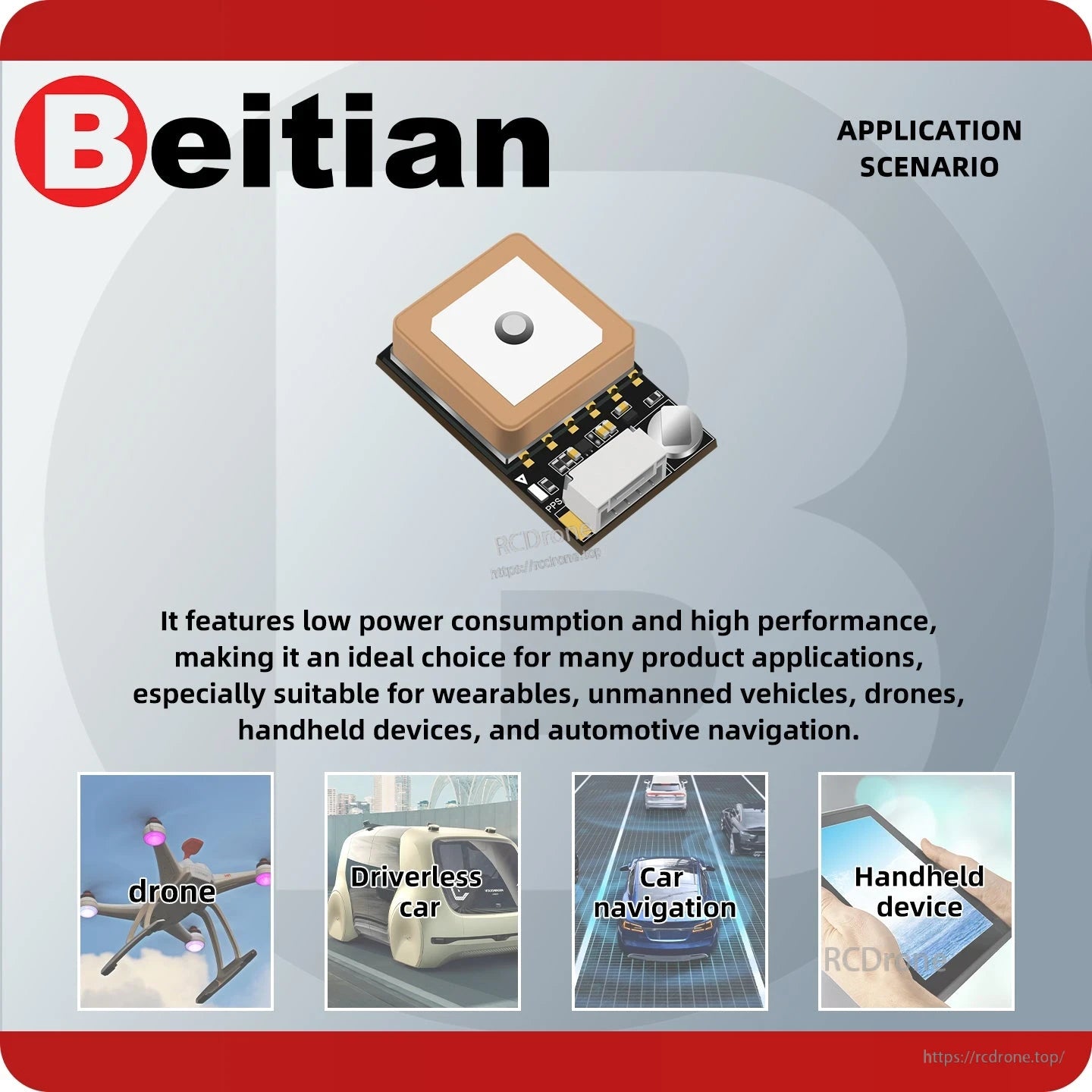 BE-245 application scenario graphic showing use with drones, driverless cars, navigation, and handheld devices