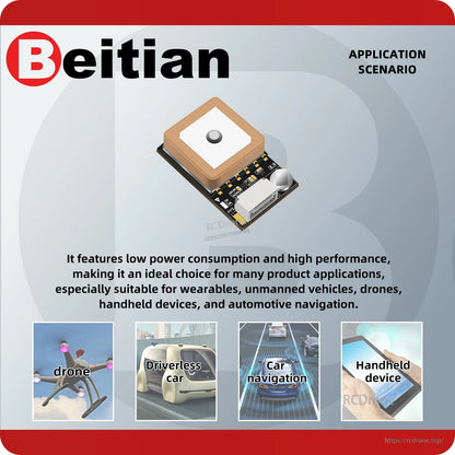 BE-245 application scenario graphic showing use with drones, driverless cars, navigation, and handheld devices