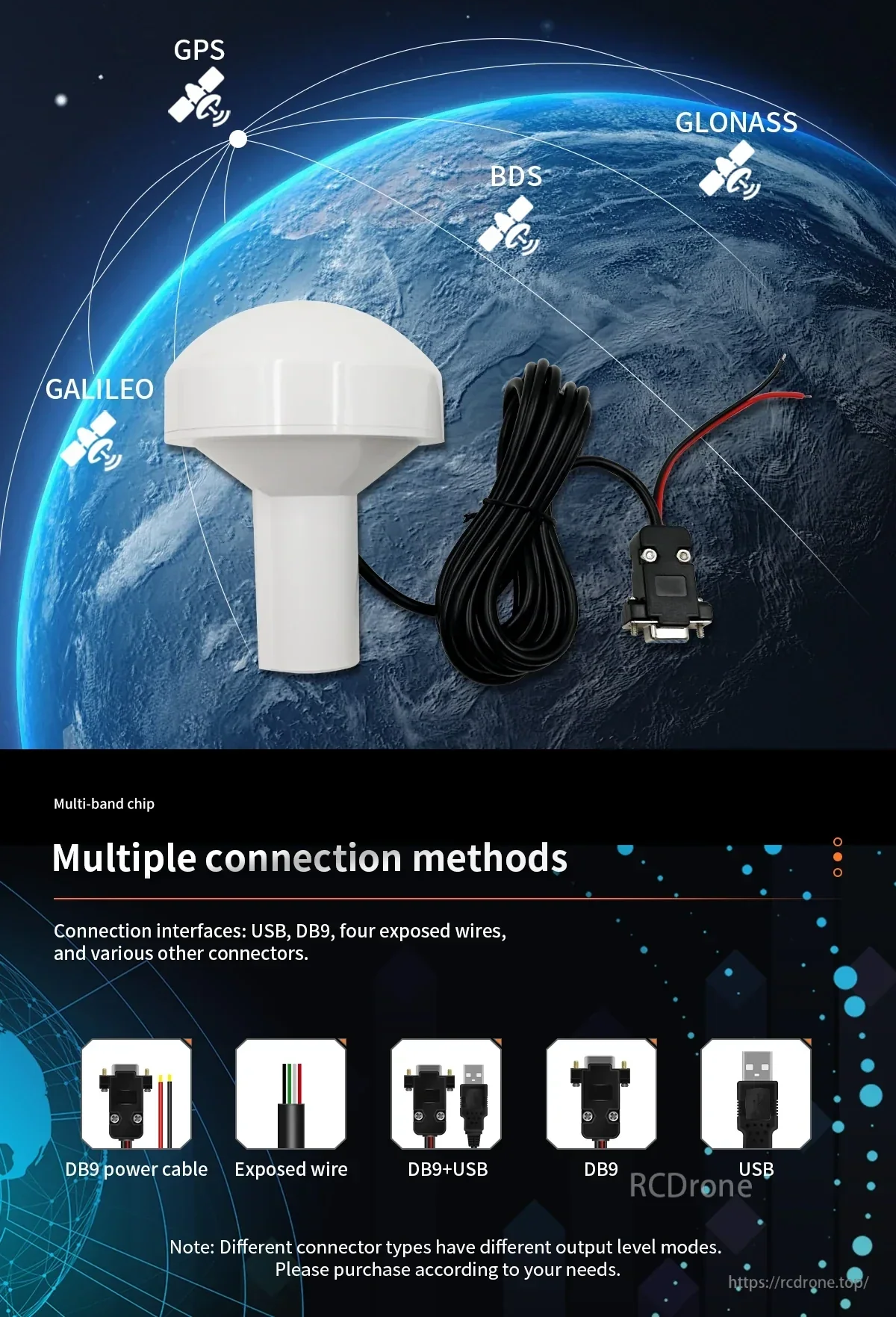 GNSS mushroom head receiver with cable and DB9 connector; multi-constellation satellite support graphic