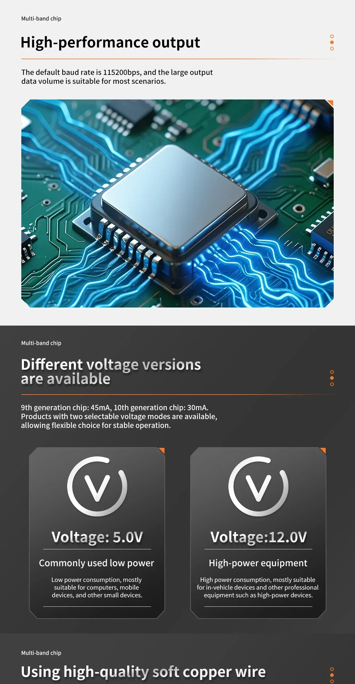 Performance and voltage options graphic for receiver module, including 5V and 12V versions