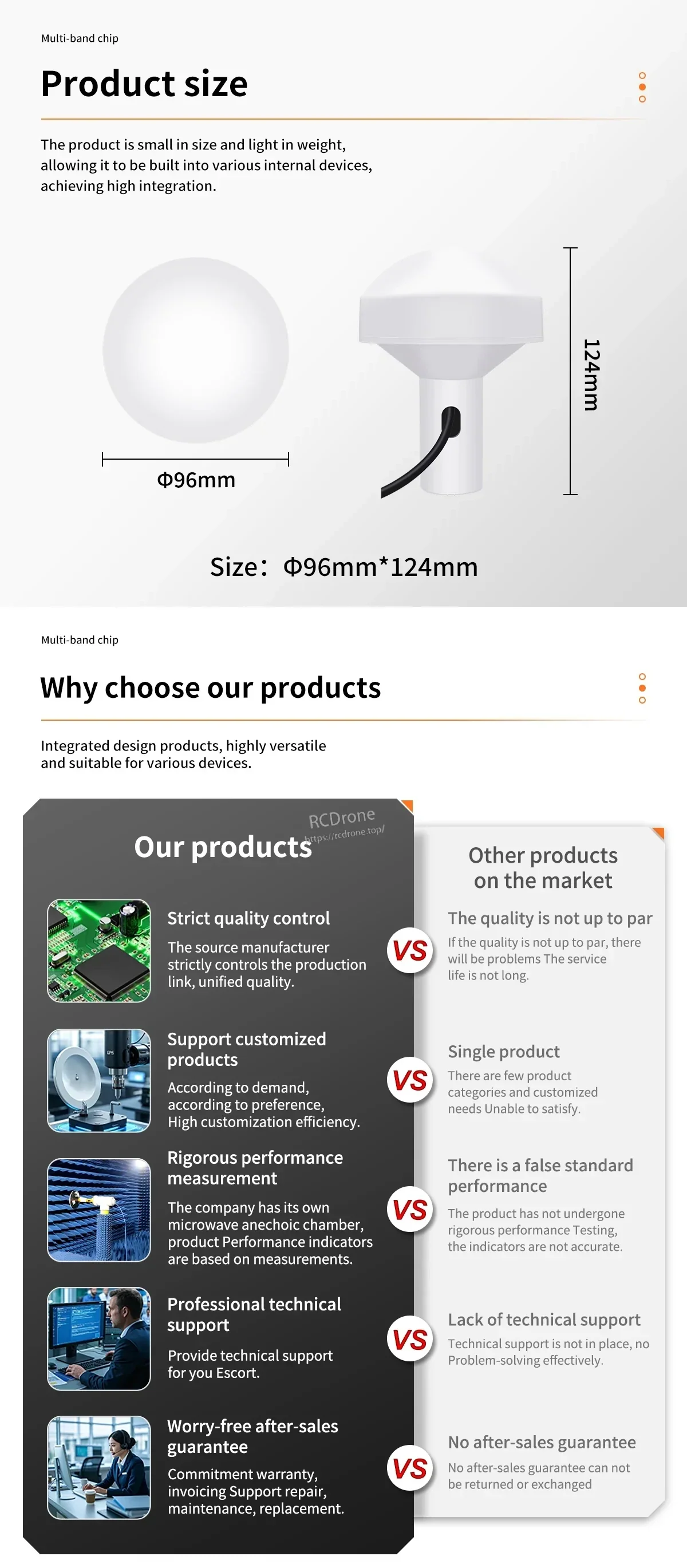 Receiver size graphic showing approx. 96 mm diameter and 124 mm height with comparison section