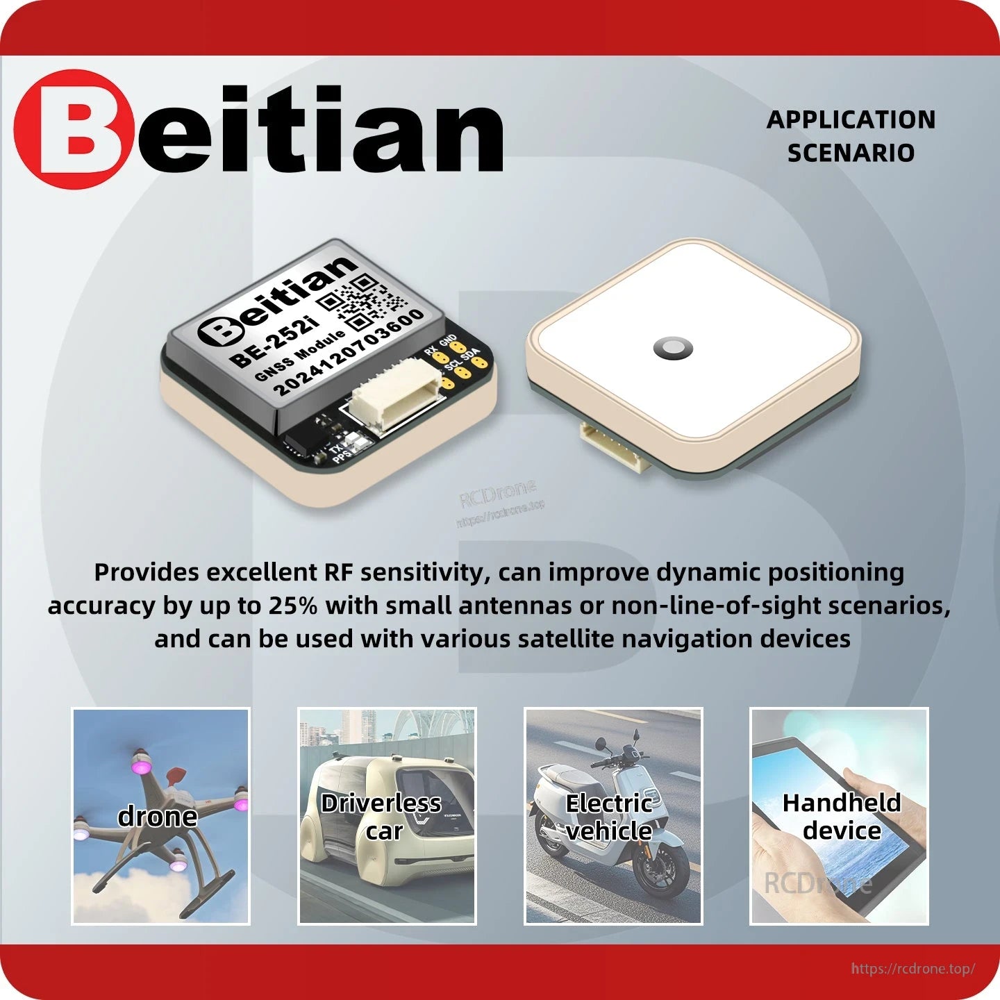 Beitian GNSS module application scenario graphic for drone, car, scooter, and handheld use