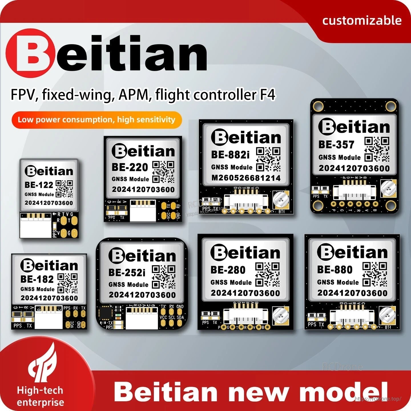 Beitian BE series GNSS module lineup with FPV and fixed-wing use callout