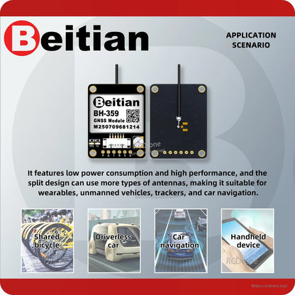 Application scenario graphic showing the GNSS module used for bicycles, driverless cars, navigation, and handheld devices