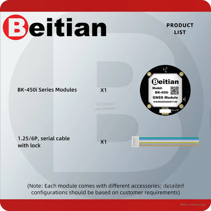 Product list graphic showing one BK-450i module and one 1.25/6P serial cable with lock