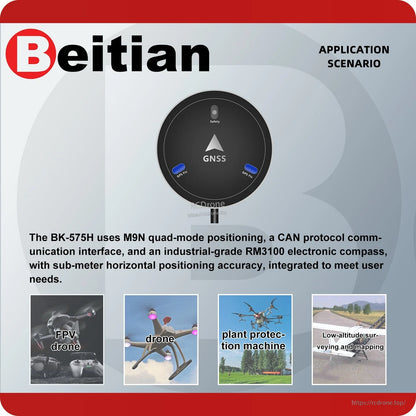 BK-575H application scenario graphic for FPV drone, plant protection machine, and surveying/mapping