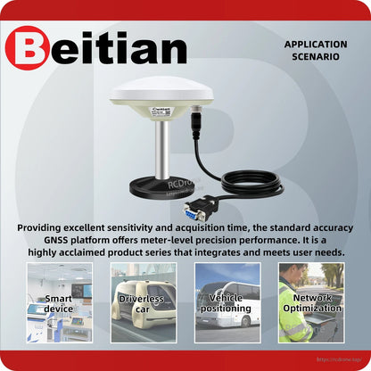 Application scenario graphic for Beitian GNSS receiver with use cases: smart device, driverless car, vehicle positioning