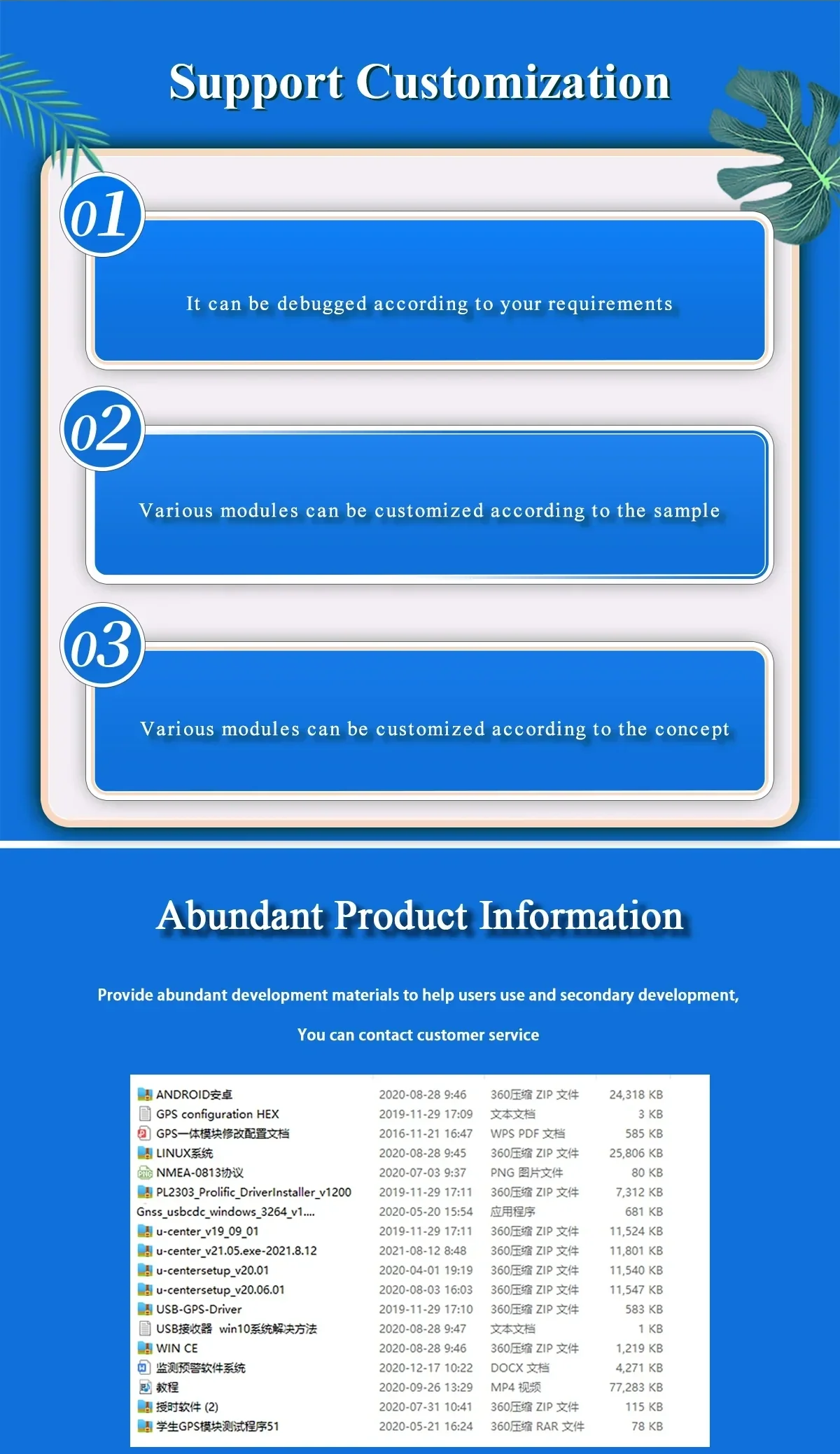 Beitian customization and development support graphic with firmware and module configuration notes