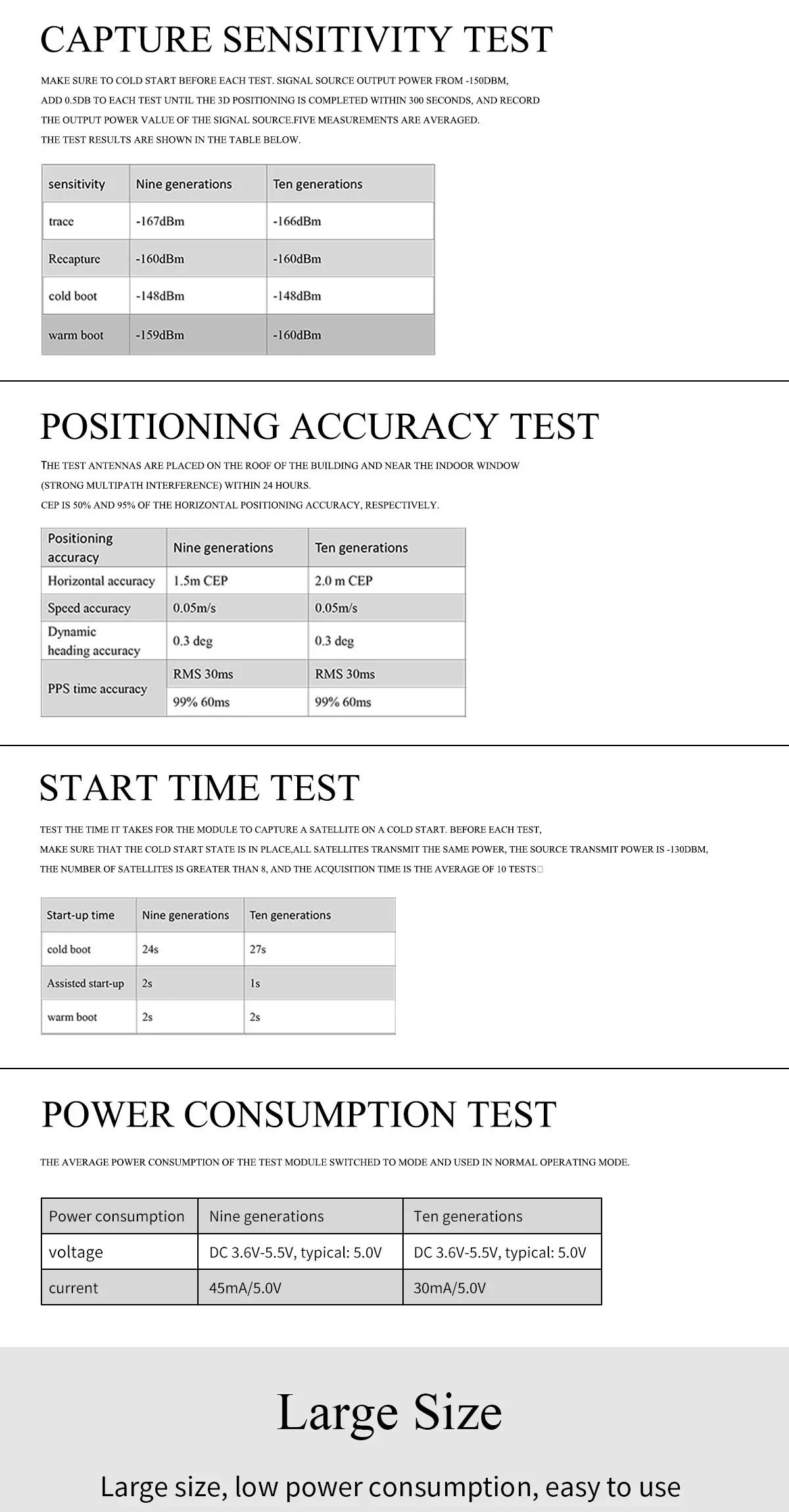 Performance test tables for GNSS module: sensitivity, positioning accuracy, start time, and power consumption