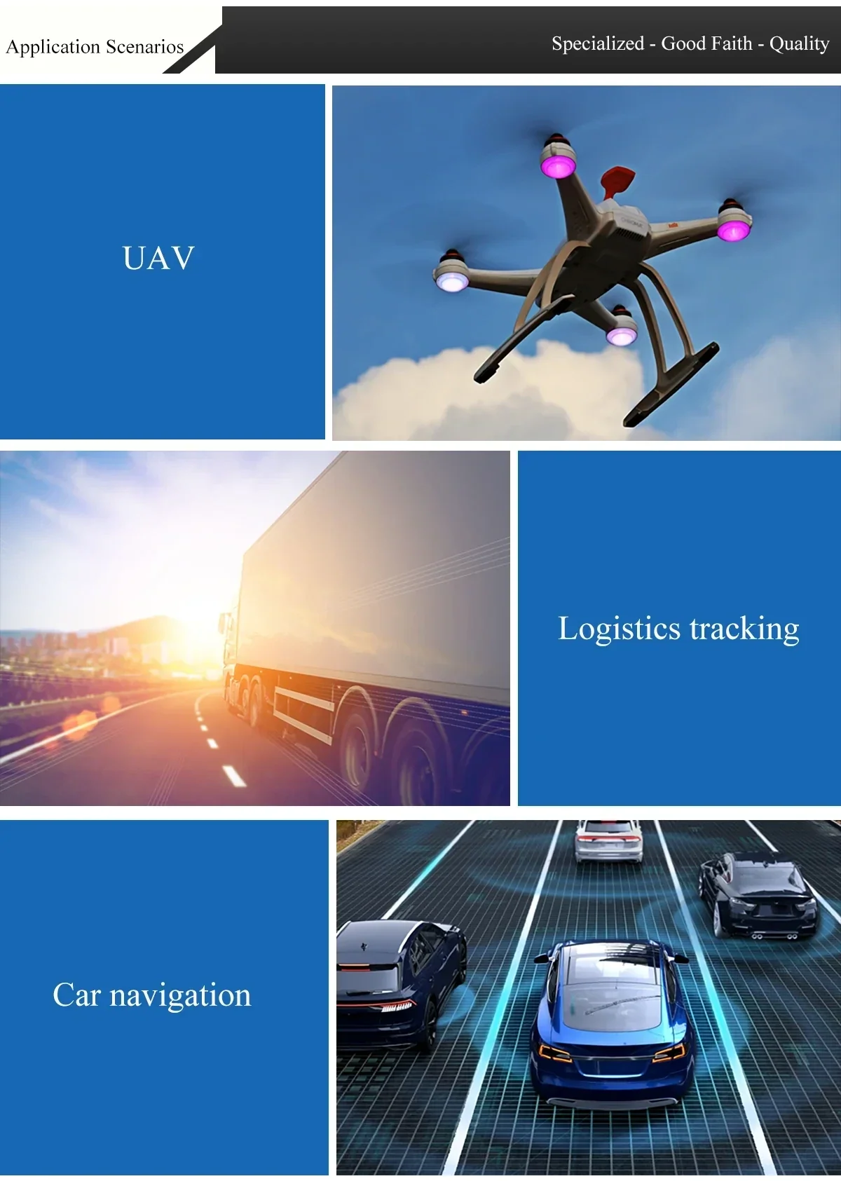 GNSS module application scenarios graphic for UAV use, logistics tracking, and car navigation