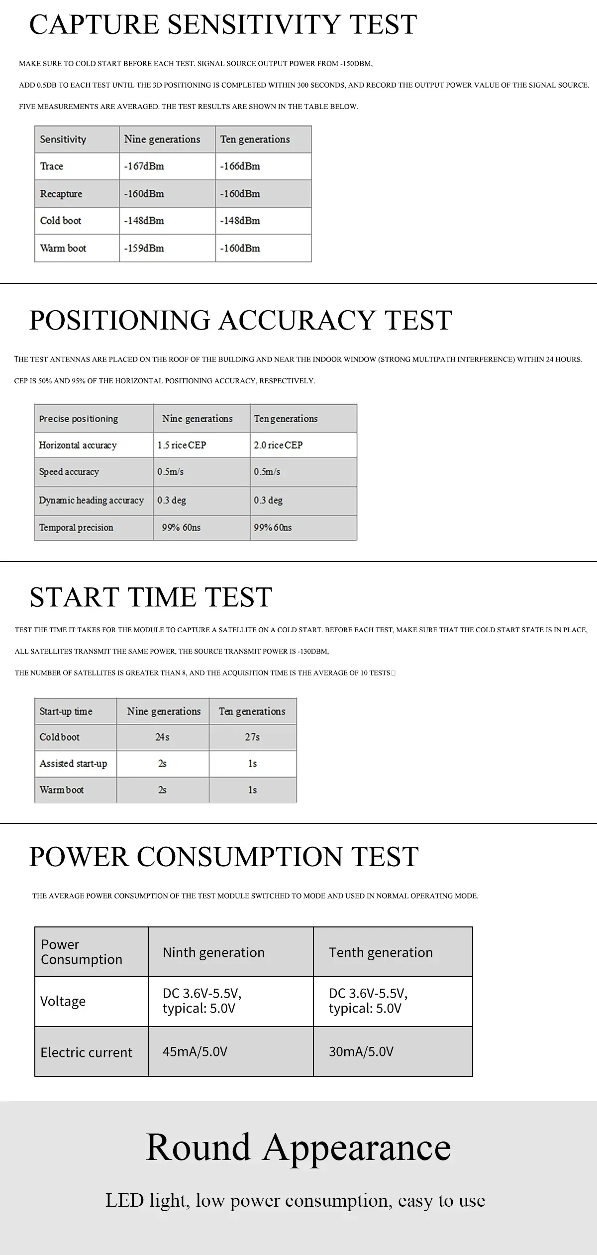 Sensitivity, positioning accuracy, start time, and power consumption test summary for round GNSS module