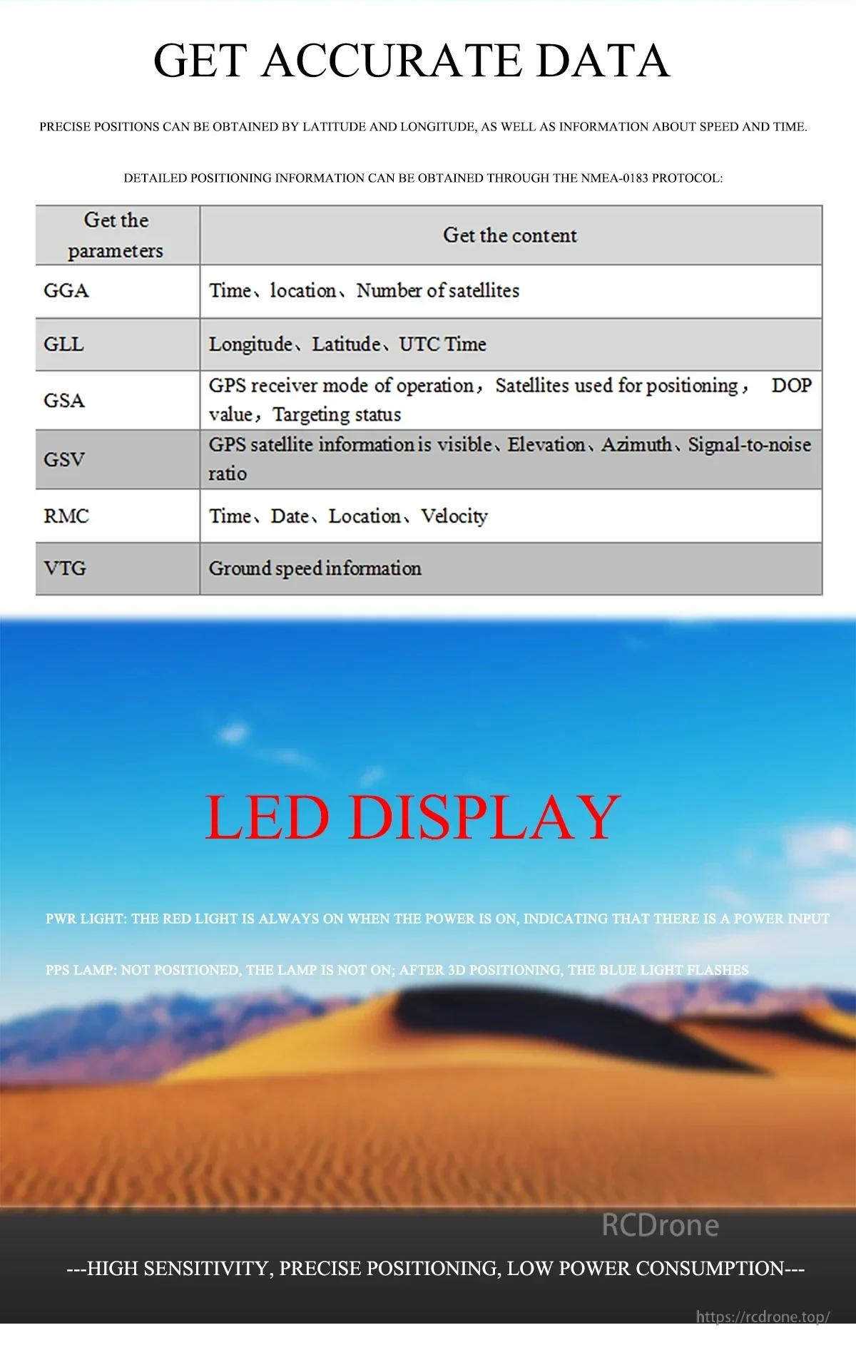 NMEA sentence output table and LED indicator description for power and PPS status lights