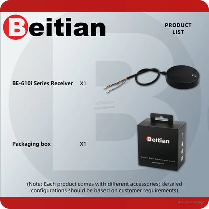 Package contents list showing BE-610i series receiver puck and Beitian packaging box (x1 each)