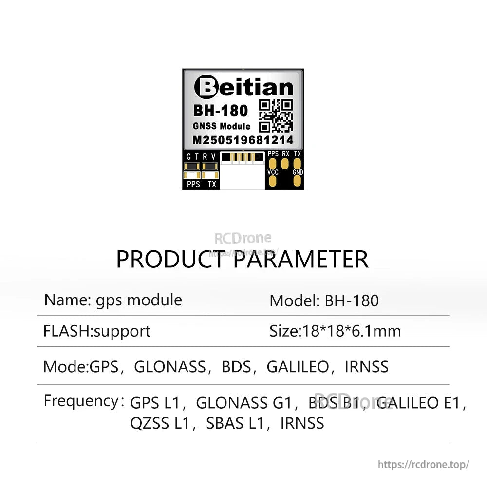 BH-180 GNSS module product parameter chart showing model name and size details
