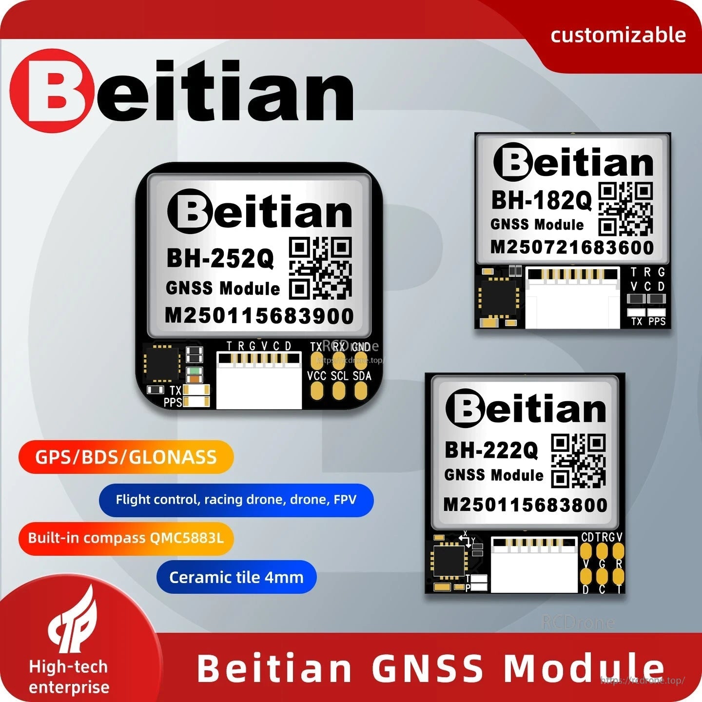 Beitian BH-252Q GNSS precision module promotional graphic with supported systems and 4mm ceramic antenna note