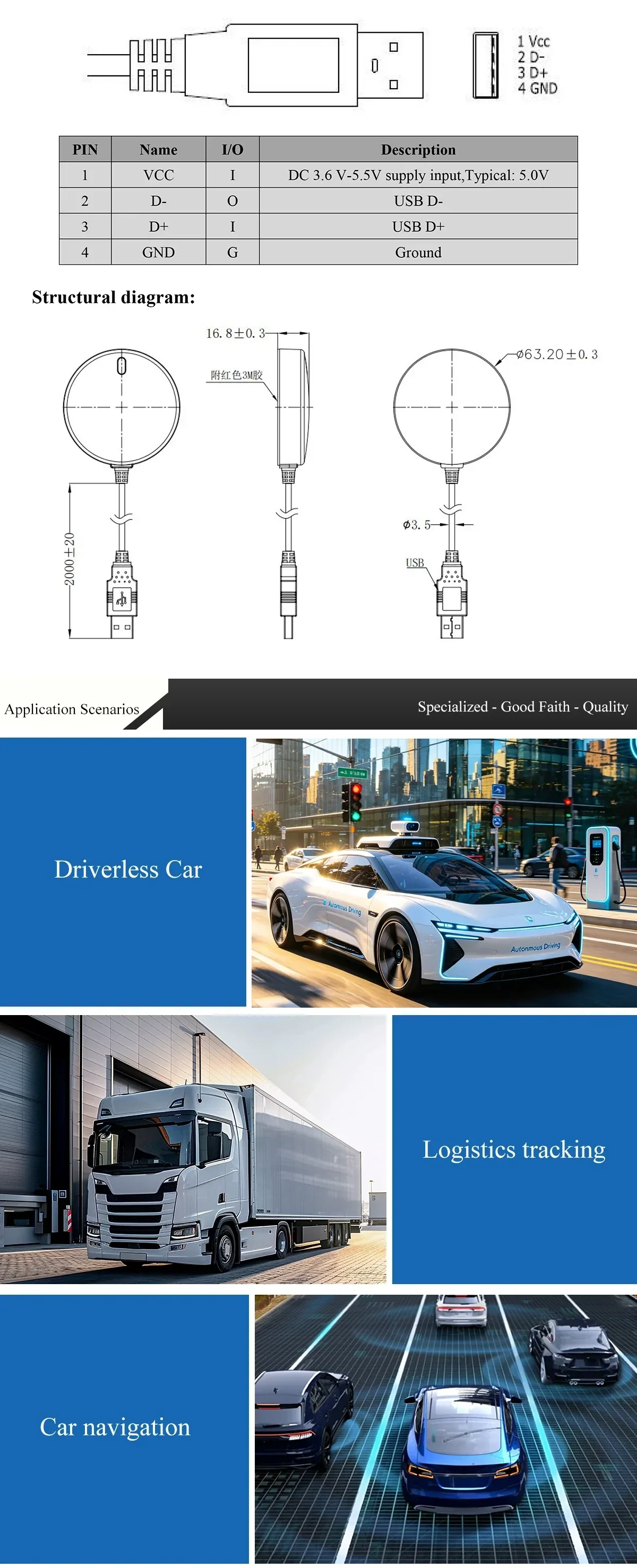 USB GNSS mouse receiver wiring pinout, structural dimensions, and application scenes like tracking and navigation