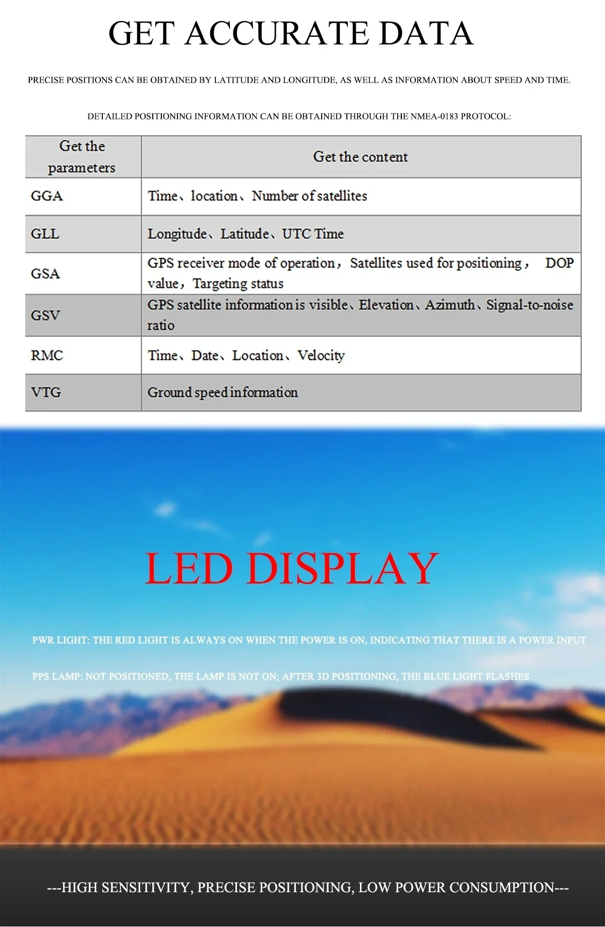 NMEA sentence table and LED indicator explanation for GNSS mouse receiver data output and status