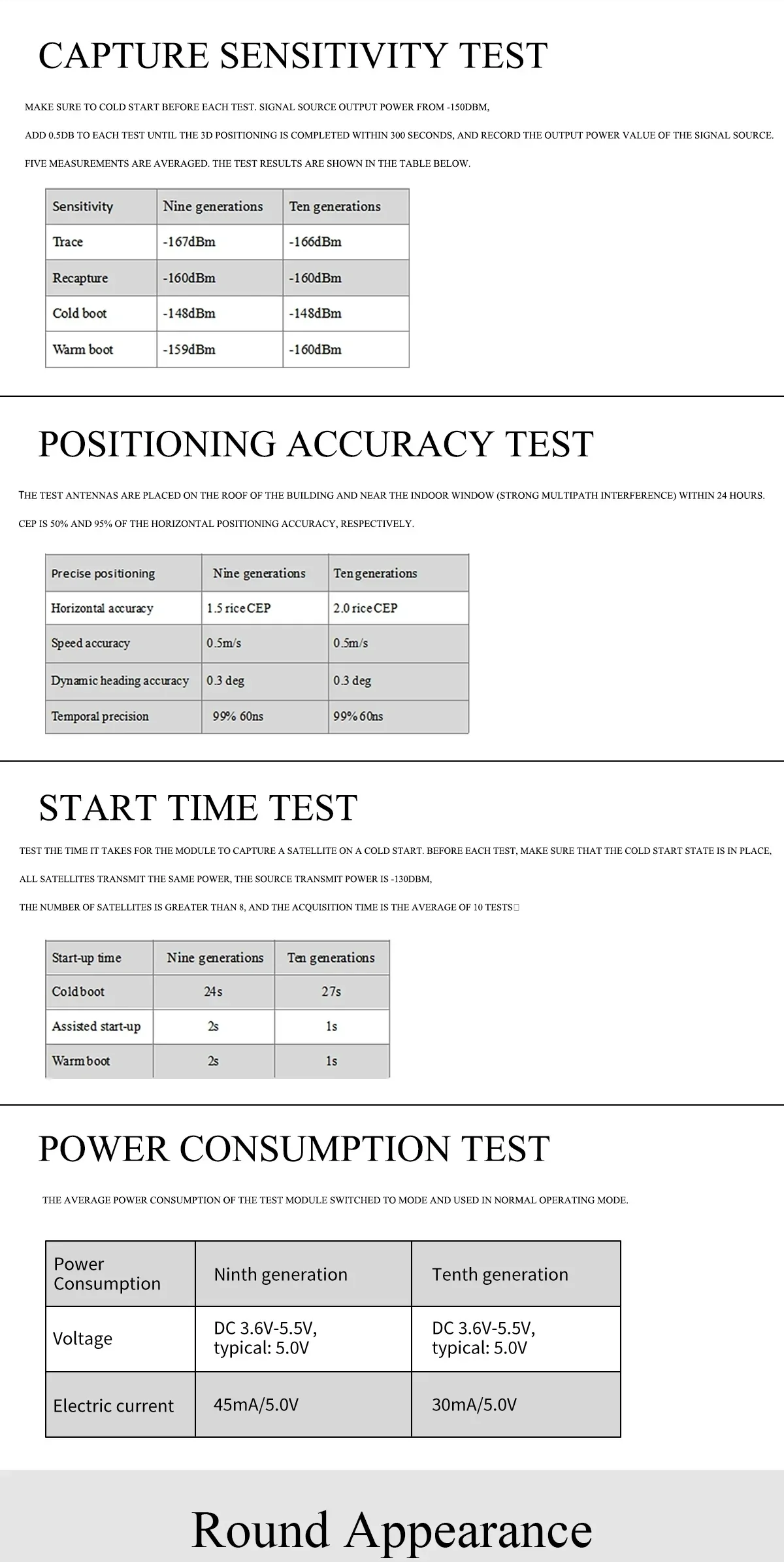 Sensitivity, accuracy, start time, and power consumption test tables for GNSS receiver performance